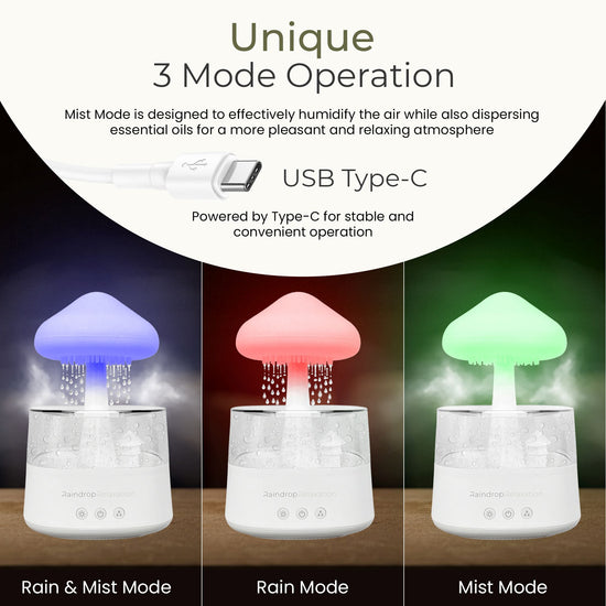 RaindropRelaxation - Calming Rain - Mushroom Rain Cloud Humidifier – Water Sound & Essential Oil Diffuser for Home Aroma – Bedroom Night Light With Calming Rainfall Audio – Dripping Sound to Help Sleeping & Stress