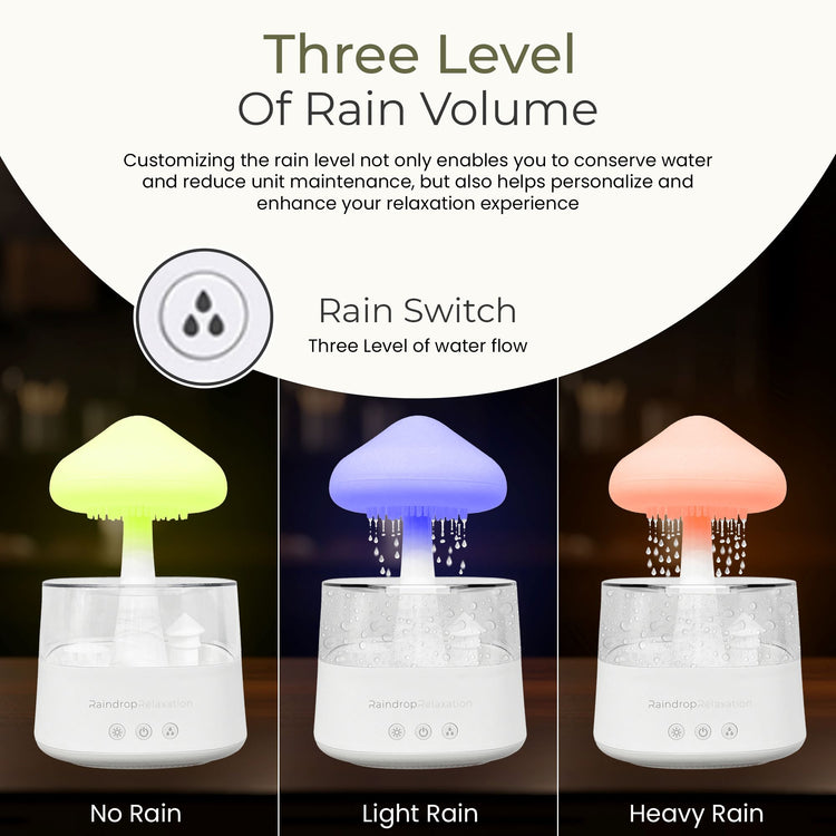 RaindropRelaxation - Calming Rain - Mushroom Rain Cloud Humidifier – W ...