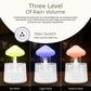 RaindropRelaxation - Calming Rain - Mushroom Rain Cloud Humidifier – Water Sound & Essential Oil Diffuser for Home Aroma – Bedroom Night Light With Calming Rainfall Audio – Dripping Sound to Help Sleeping & Stress